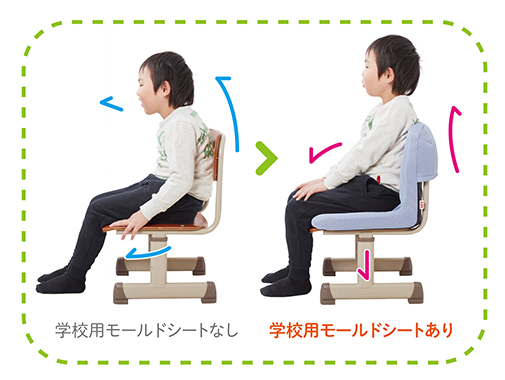 学校用モールドシート｜座位・立位・臥位保持具・姿勢保持具/Seated